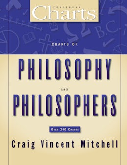 Charts of Philosophy and Philosophers